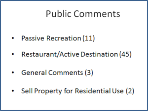 Public Comments Table